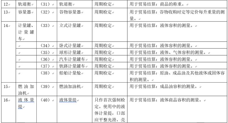 质量管理体系中“校准”与“检定”的区别