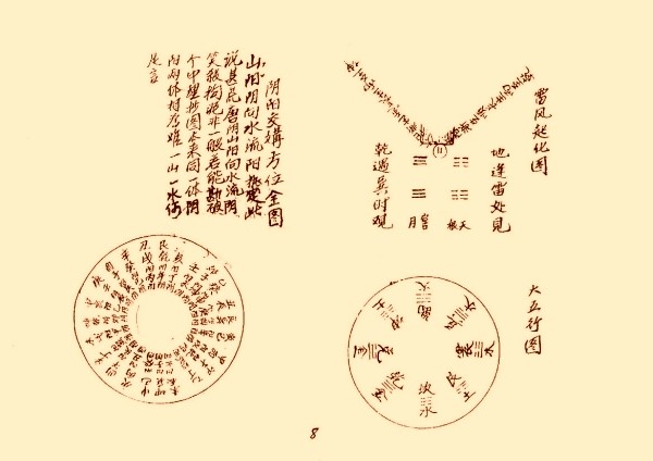 风水类古籍《三元地理山水气远挨星图诀》上