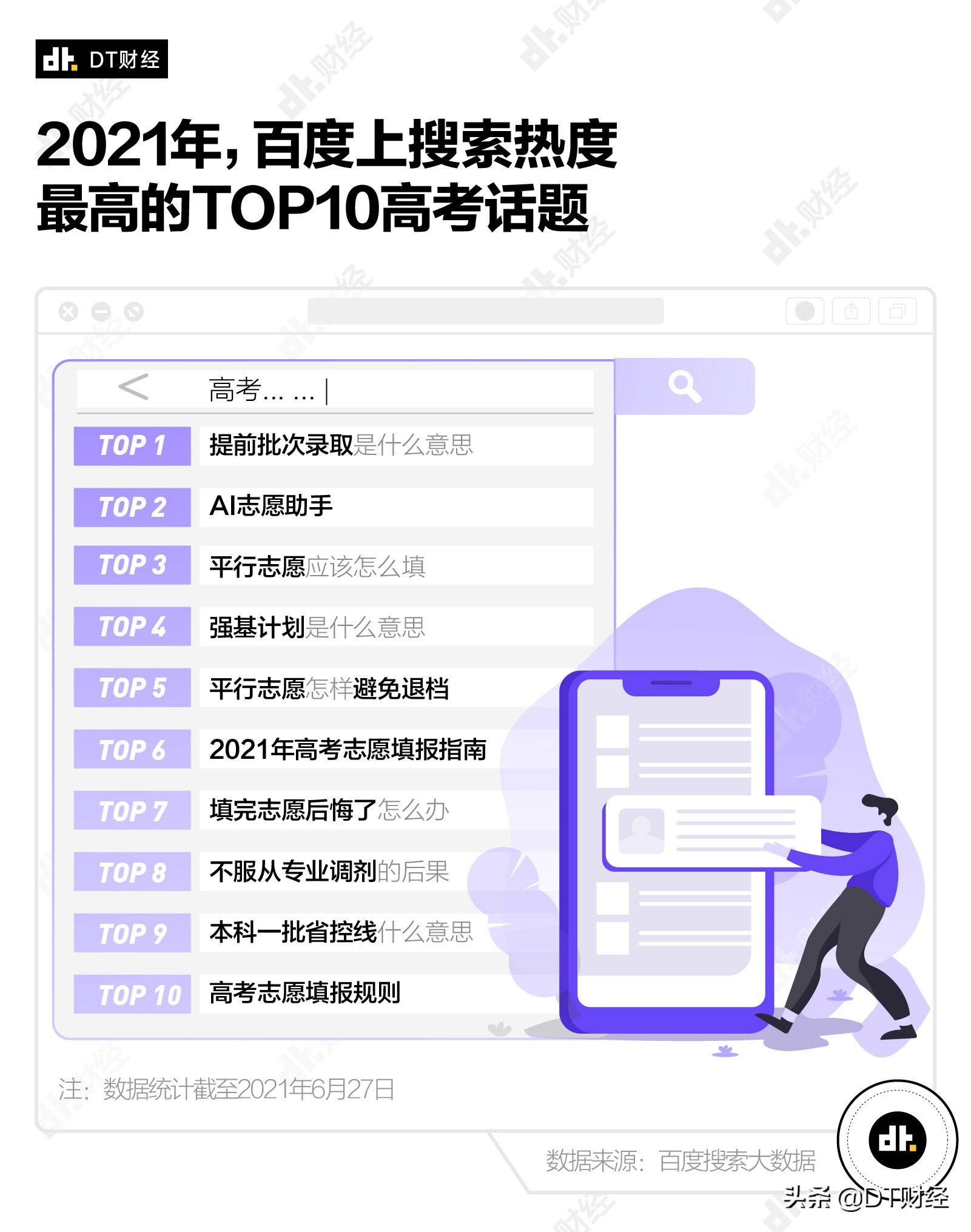 在百度搜索清华北大的人都在想什么？