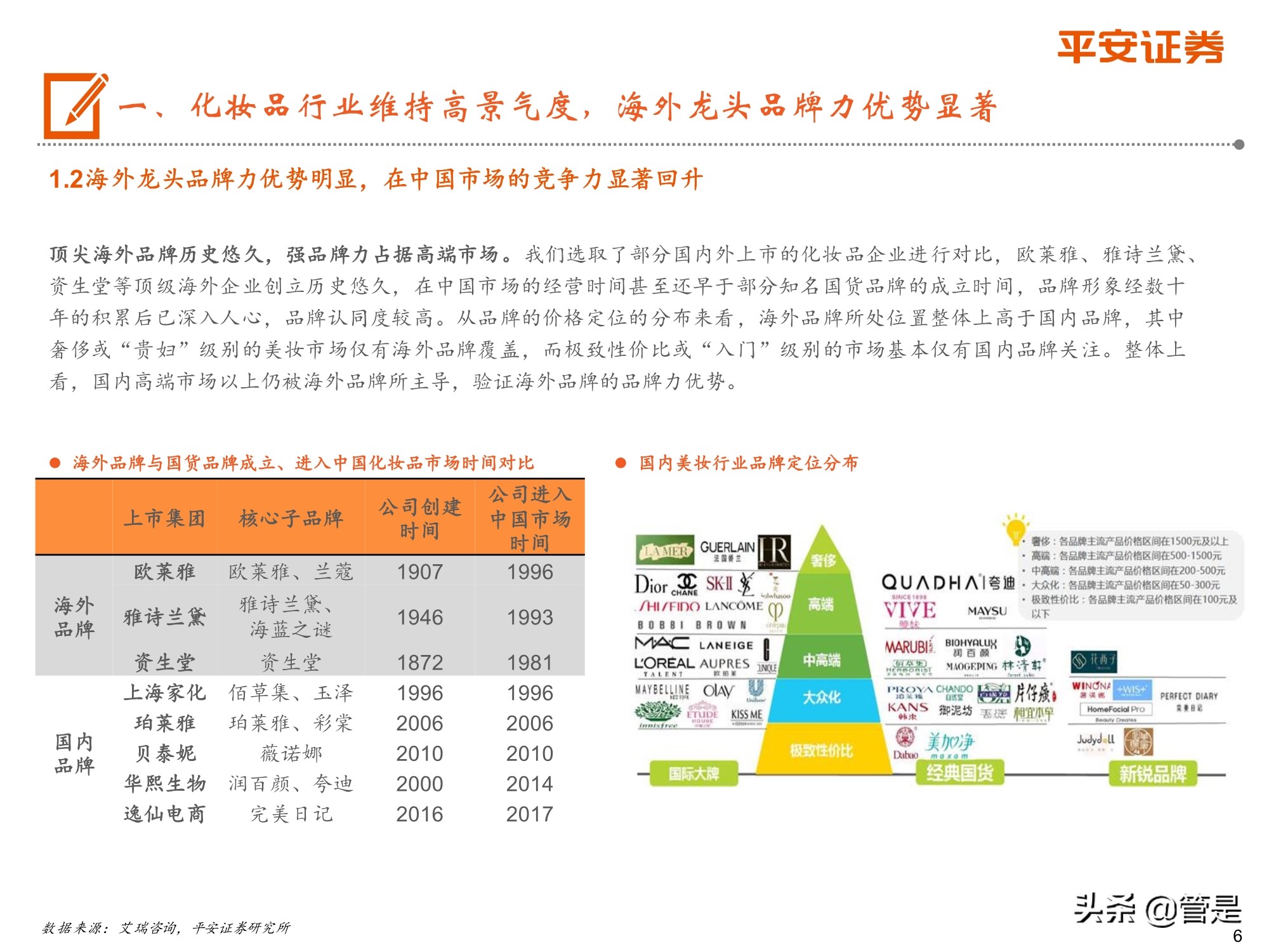 化妆品行业专题研究：从欧莱雅历史探索国货化妆品企业崛起之路