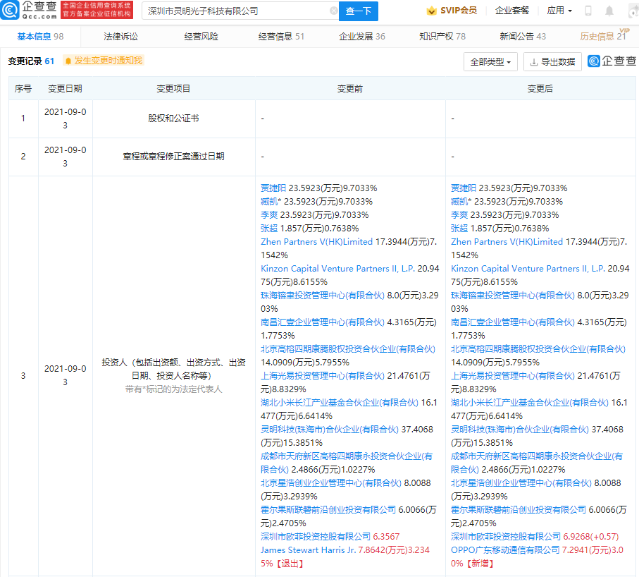跟进苹果步伐、继小米之后，OPPO布局3D dTOF传感技术