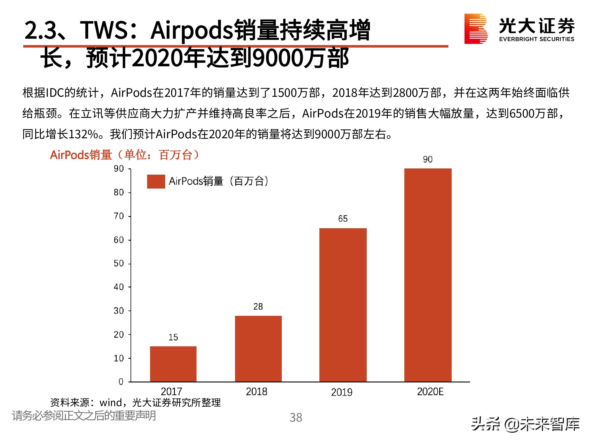 电子行业2021春季策略：一个世界两套系统，创新重启加速替代