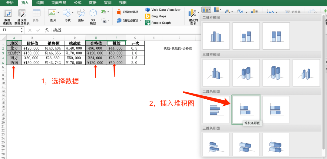 对比学习，用Excel和Python绘制子弹图