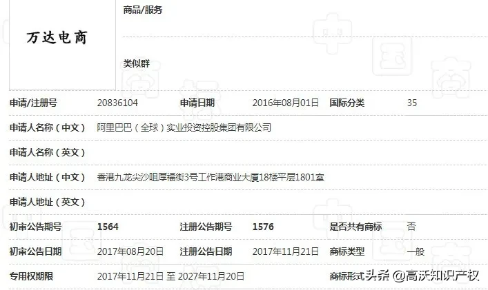 那个被“阿里”抢注的“万达电商”商标，现在怎么样了？