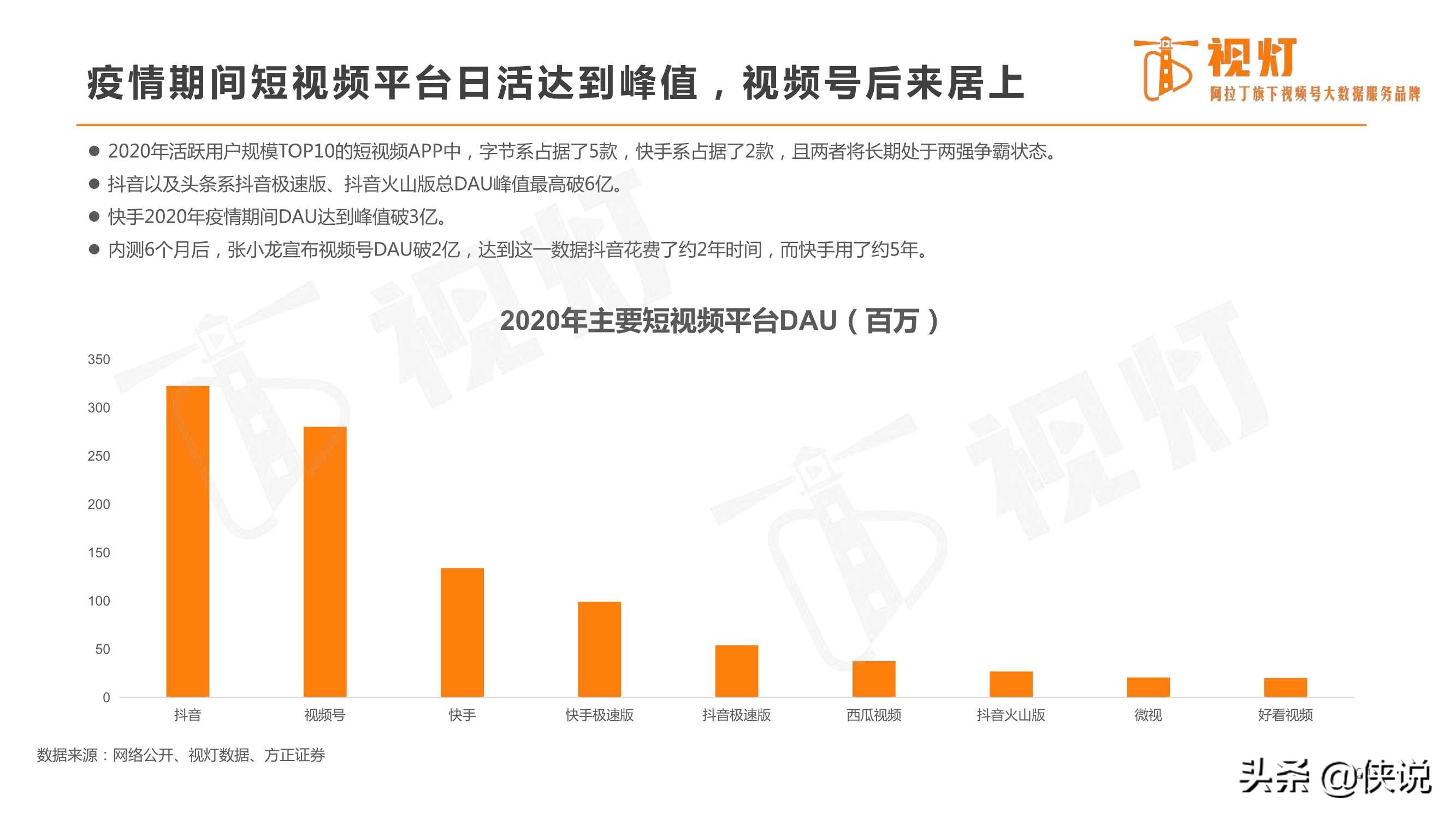 重磅发布｜2020视频号发展白皮书（82页）