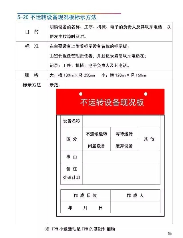 「管理」工厂可视化管理标识基准