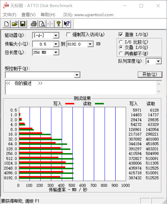 要让电脑放飞自我，一张盘足以！铠侠PLUS G2 SSD实测