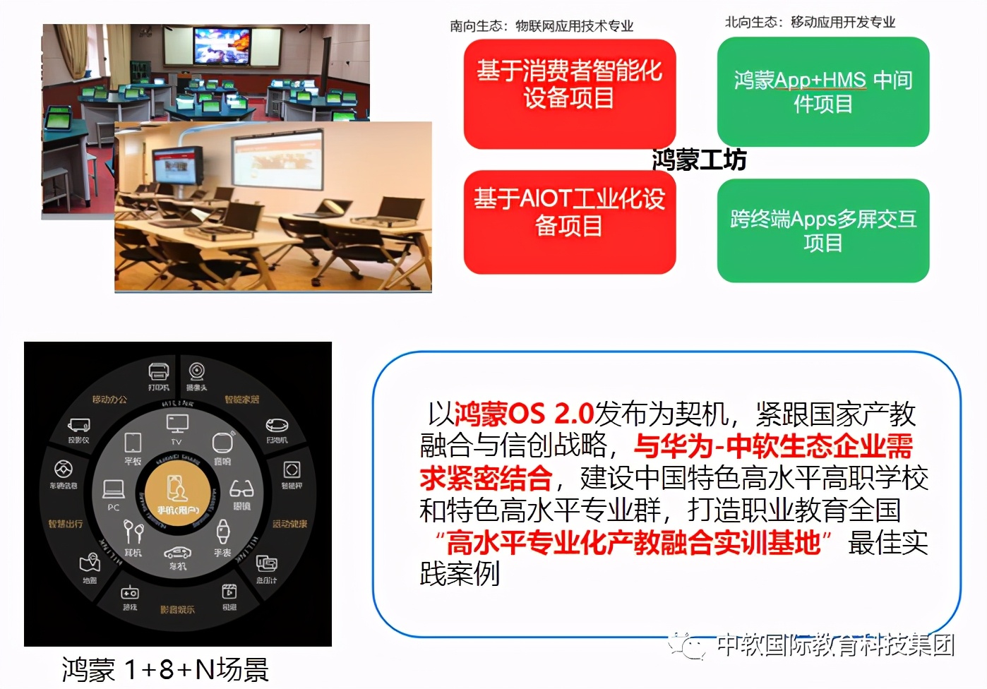 中软国际教育科技集团亮相首届中国国际职业教育博览会