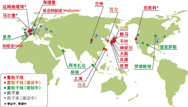 中國三大國家重器：為何蘭州加速器產(chǎn)業(yè)化率先突圍成功？