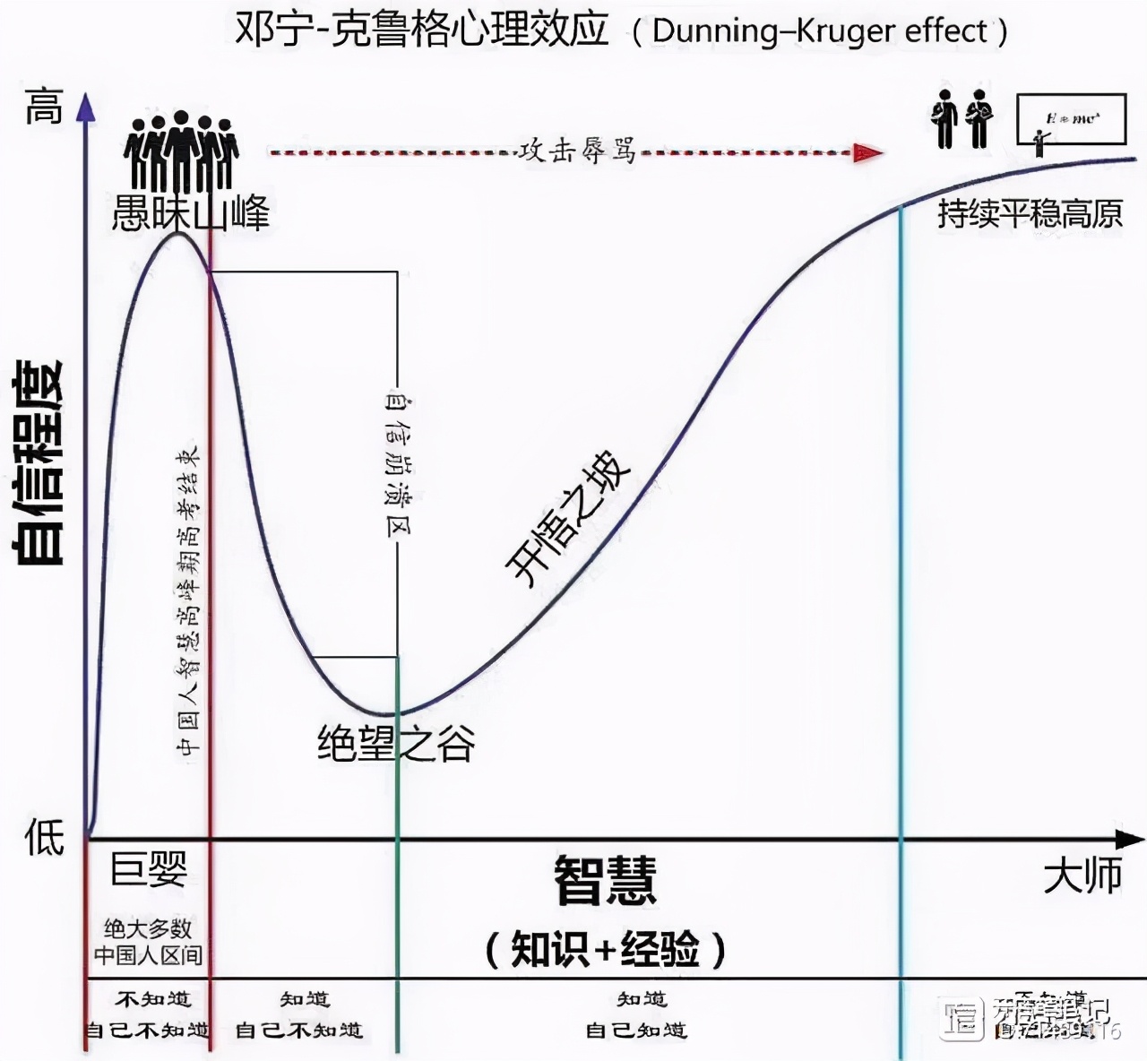 AI产业遇冷，大批科学家出走，基础科学研发的可持续模式在哪？