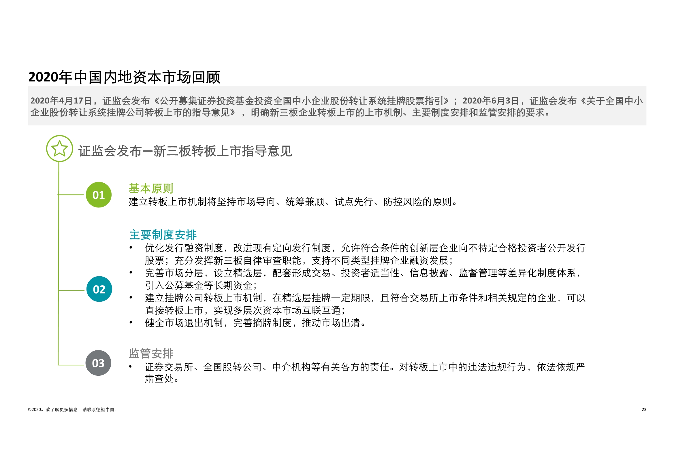 德勤中国内地及香港IPO市场2020回顾与2021年前景展望
