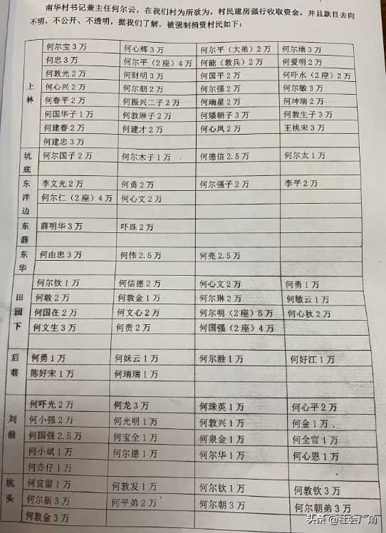 上夜总会抱小姐、敛财200万 福清一村支书照常上