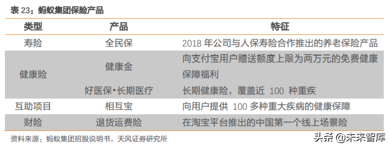 蚂蚁集团三大战略深度剖析：从支付工具到数字金融服务体系