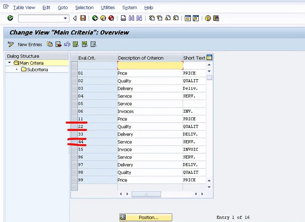 「翻譯」SAP MM 供應商評估流程初階