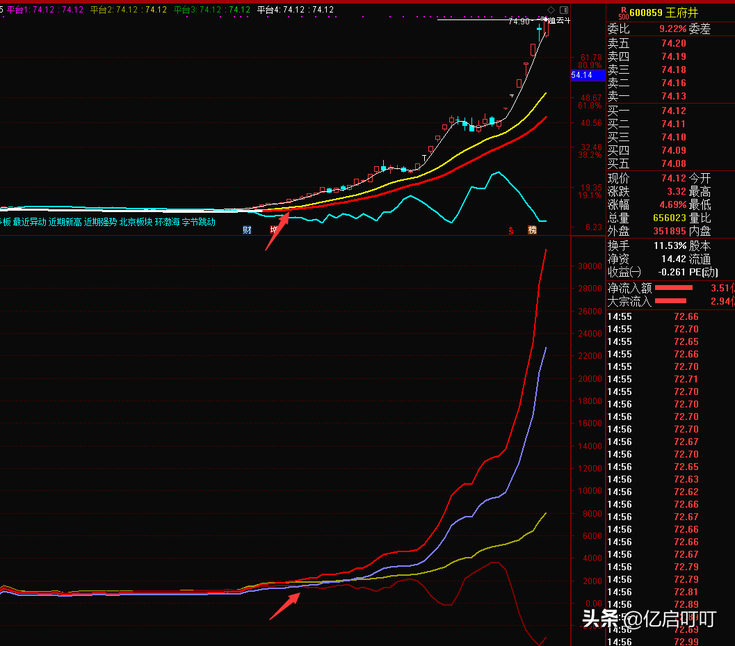 不是猛龙不过江
