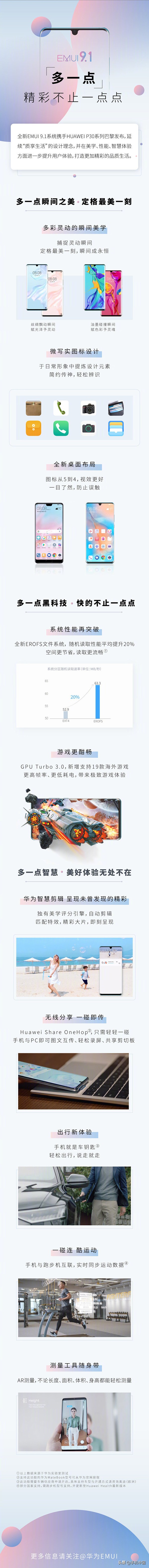 华为公司EMUI 9.1系统宣布发布 全新升级UI设计运作更顺畅