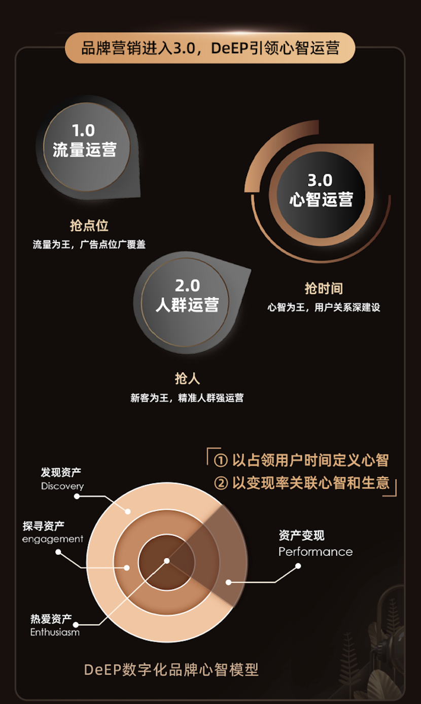 它凭什么成为天猫最大的“造新工场”？