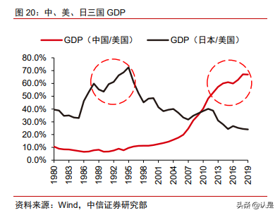 海外中资股专题研究报告：挖掘穿越周期的“中国智造”