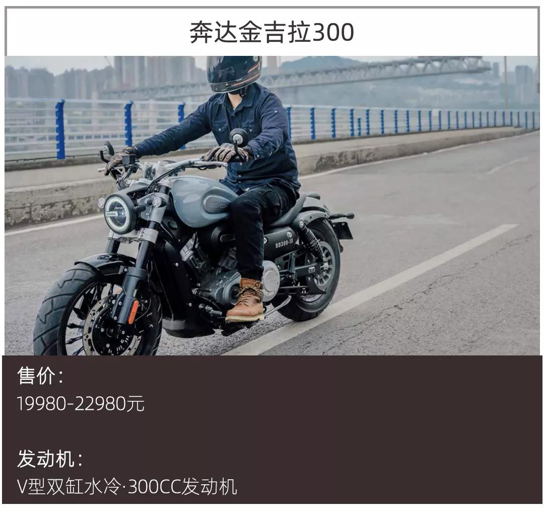 哈雷摩托卖太贵这些搭载v型双缸发动机的小哈雷不到3万元