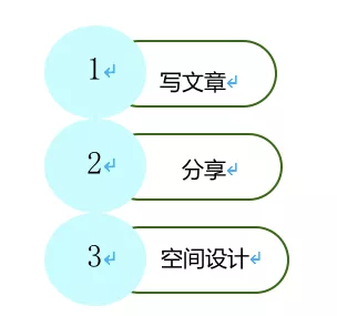小程序社交层面的6种推广方法,了解一下啊
