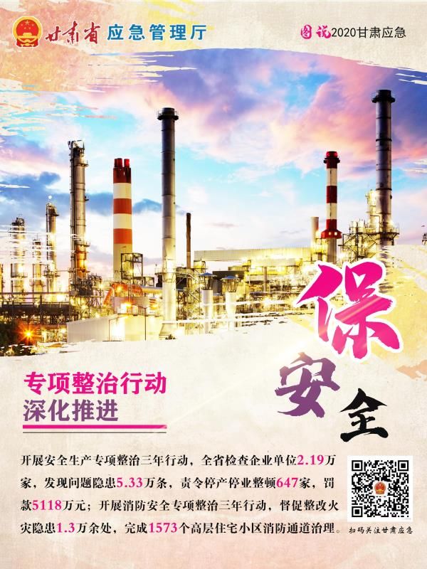 图解|2020甘肃应急管理工作亮点