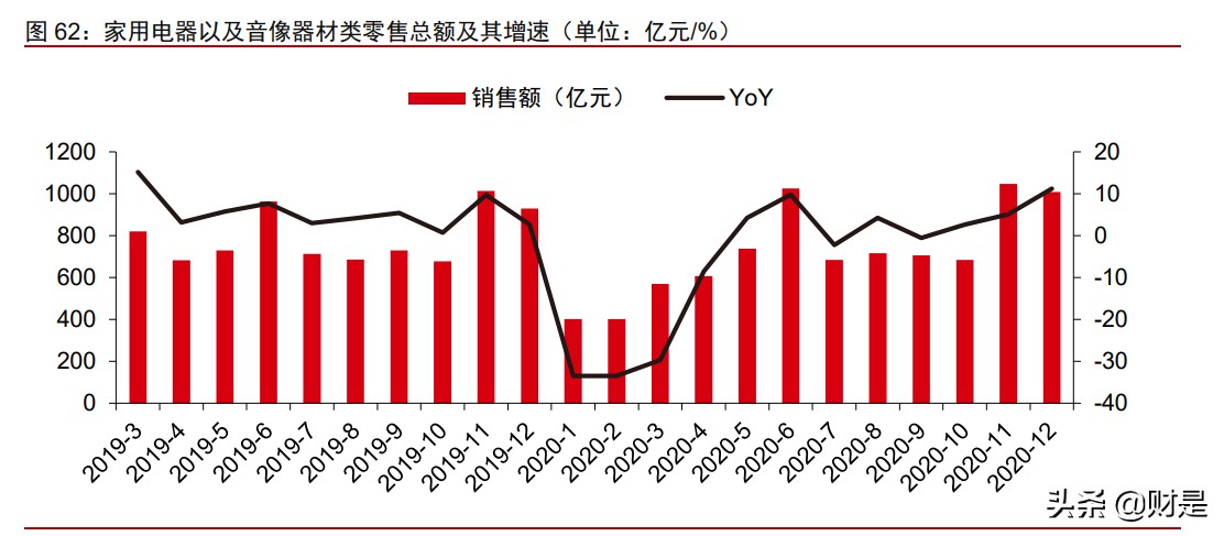 生益科技投资价值分析报告：产能扩张、结构优化支撑长期成长