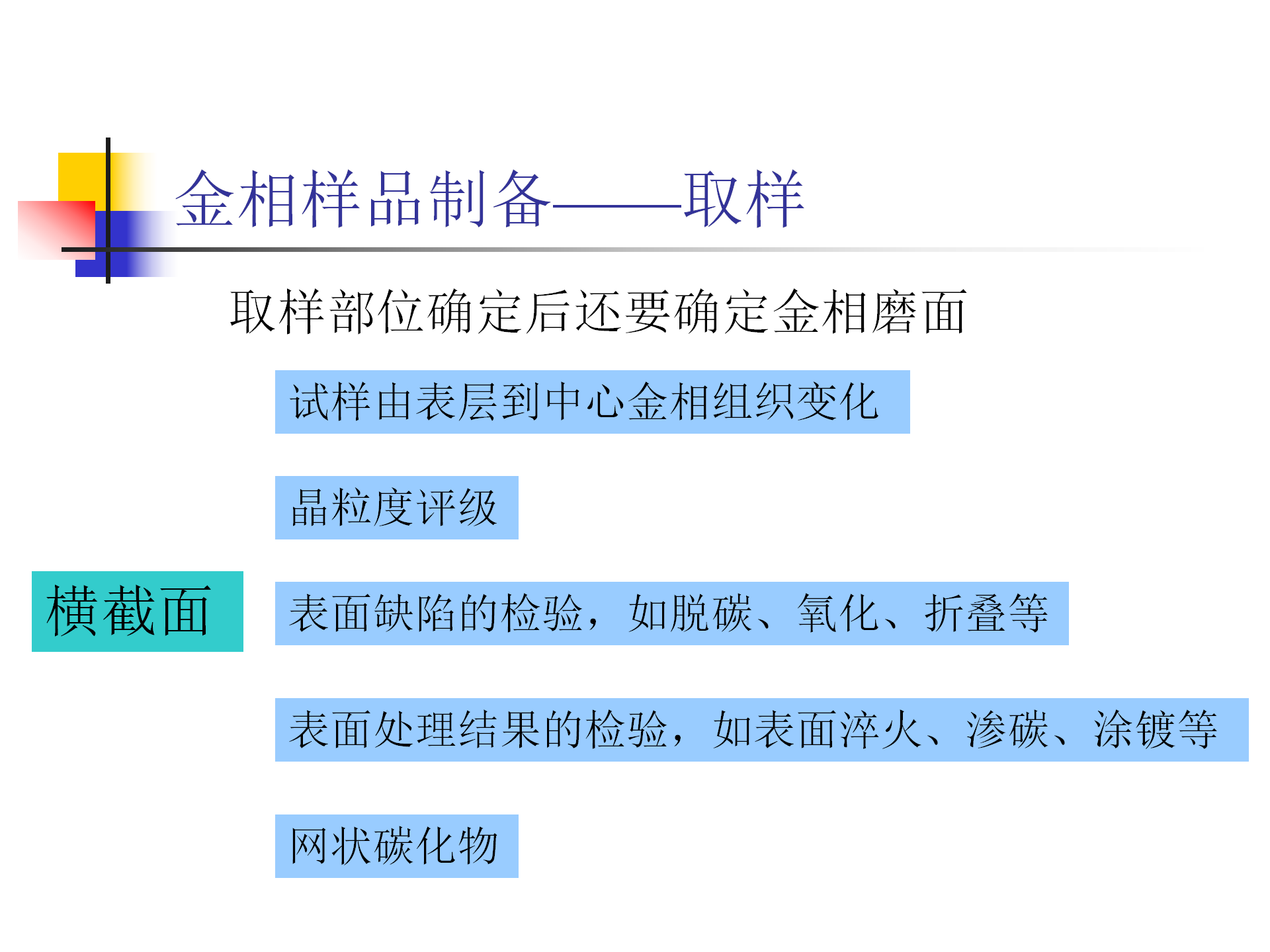 金屬材料合金樣品金相檢測試驗方法及電鏡分析技術