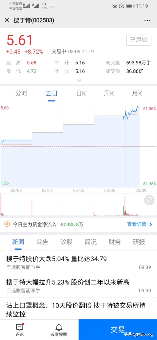 口罩板块的搜于特还能买吗，会不会被套 感觉今