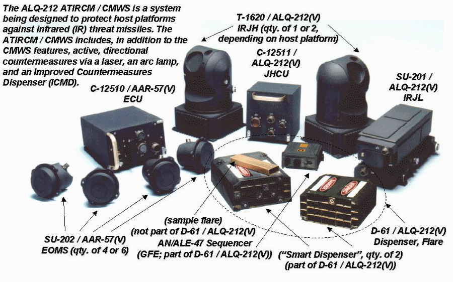 天使耀斑，不一样的烟火，红外诱饵弹简介