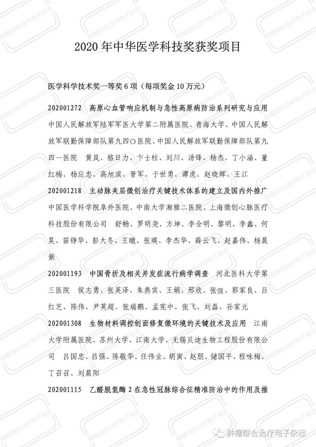 2020лҽѧƼĿ()