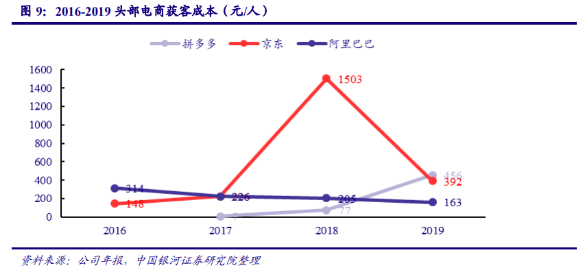 傳媒互聯網行業2021年度策略：新模式、新業態、新消費
