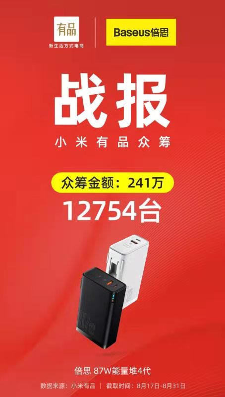 ​外出充电只带一个-倍思能量堆87W氮化镓电源评测