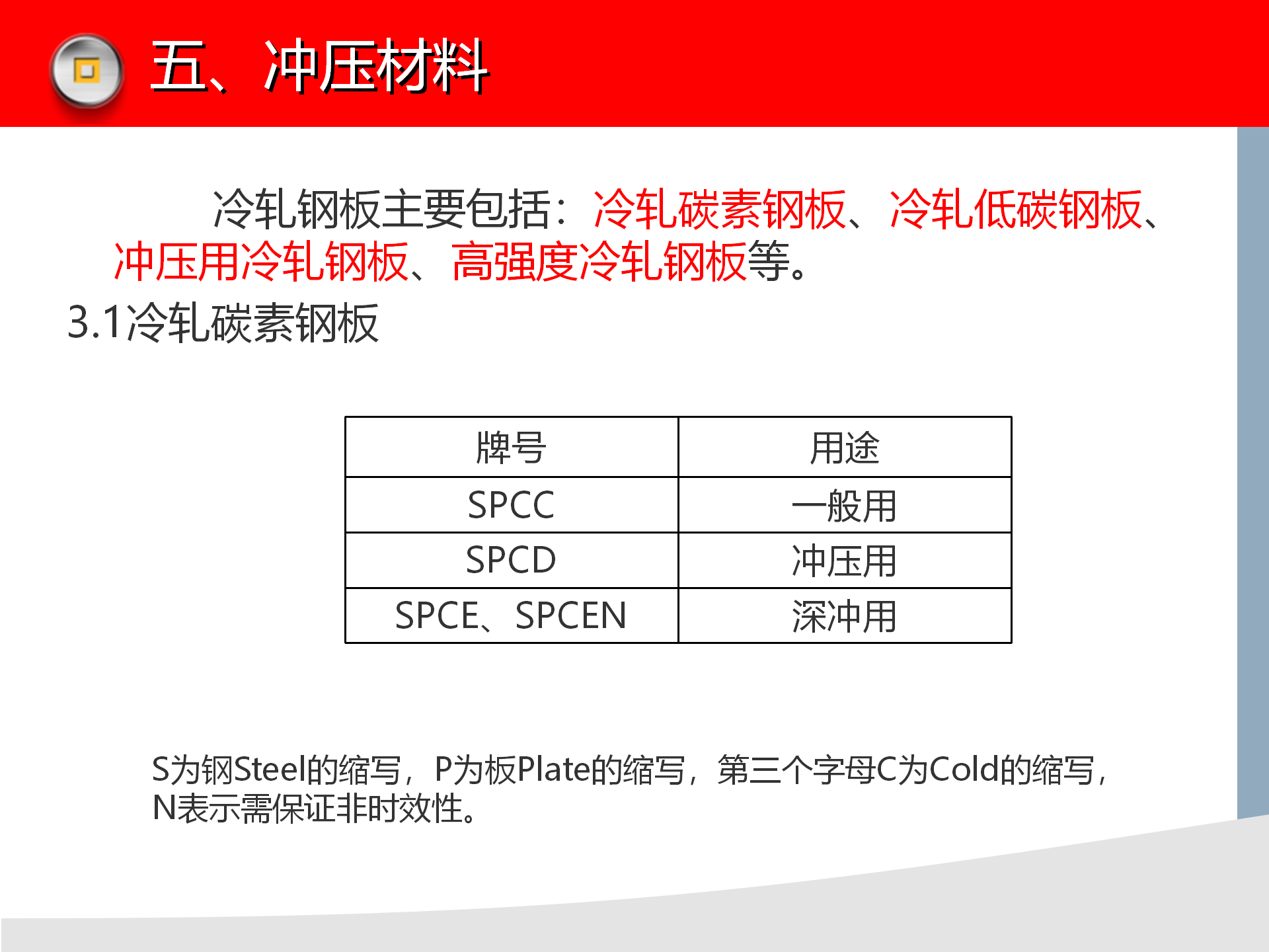 冲压模具知识讲解，冲压设备介绍，冲压工艺缺陷分析