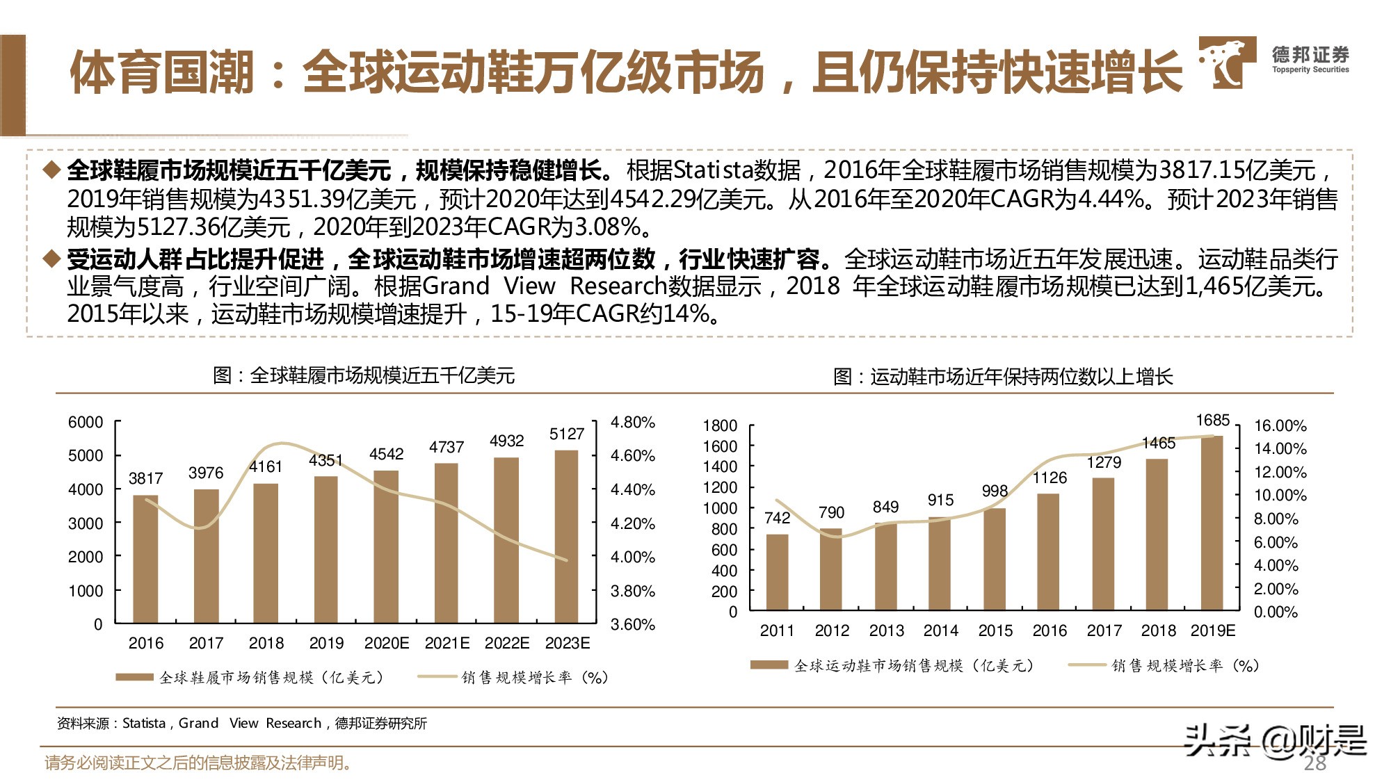 轻工行业中期策略：整装与软体趋势明显，快消体育用品国潮崛起