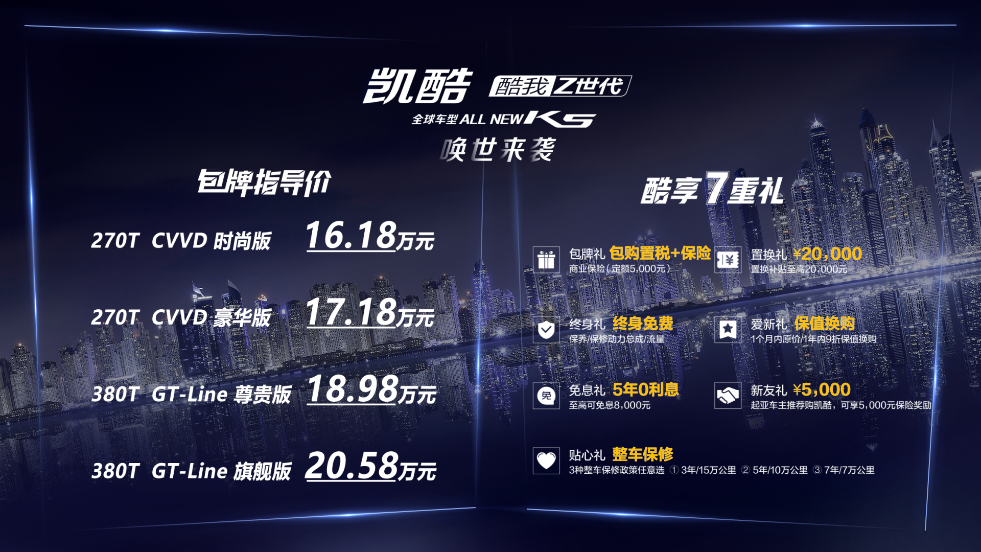 东风悦达起亚K5正式上市包牌16.18万起
