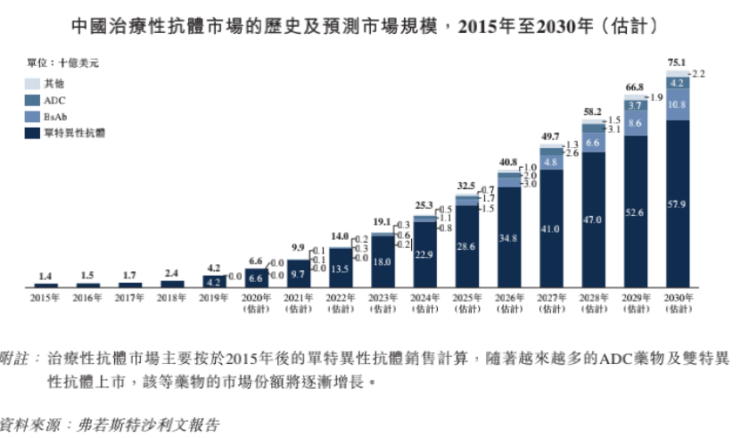 「港股打新」获得9位基石力挺，和铂医药有何诱人之处？