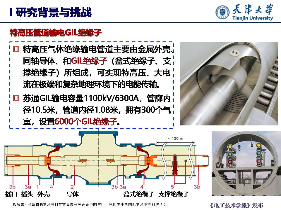 天津大学杜伯学教授：输电管道功能梯度绝缘子研究