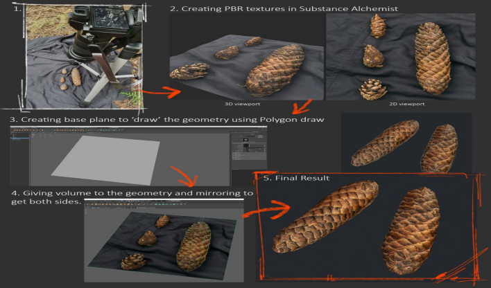 3D建模师干货分享时间到啦，UE4如何制作精美的3D环境？瞅瞅？