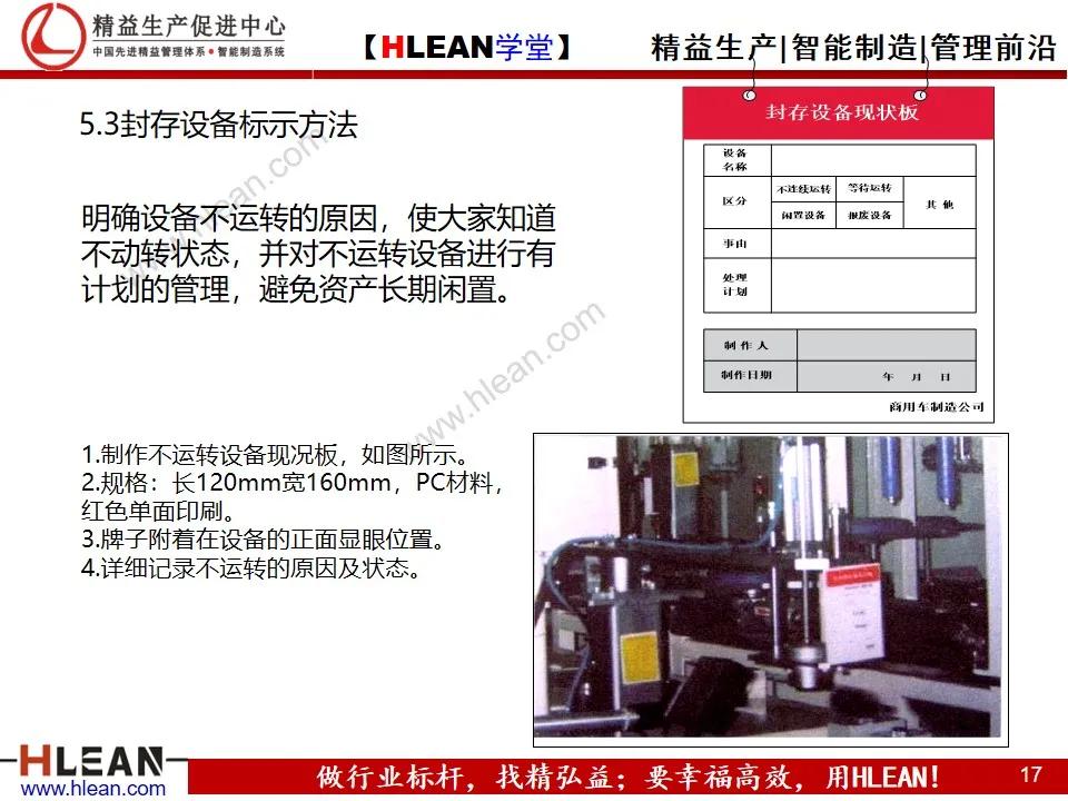 精益PPT 全面可视化管理手册（下篇）