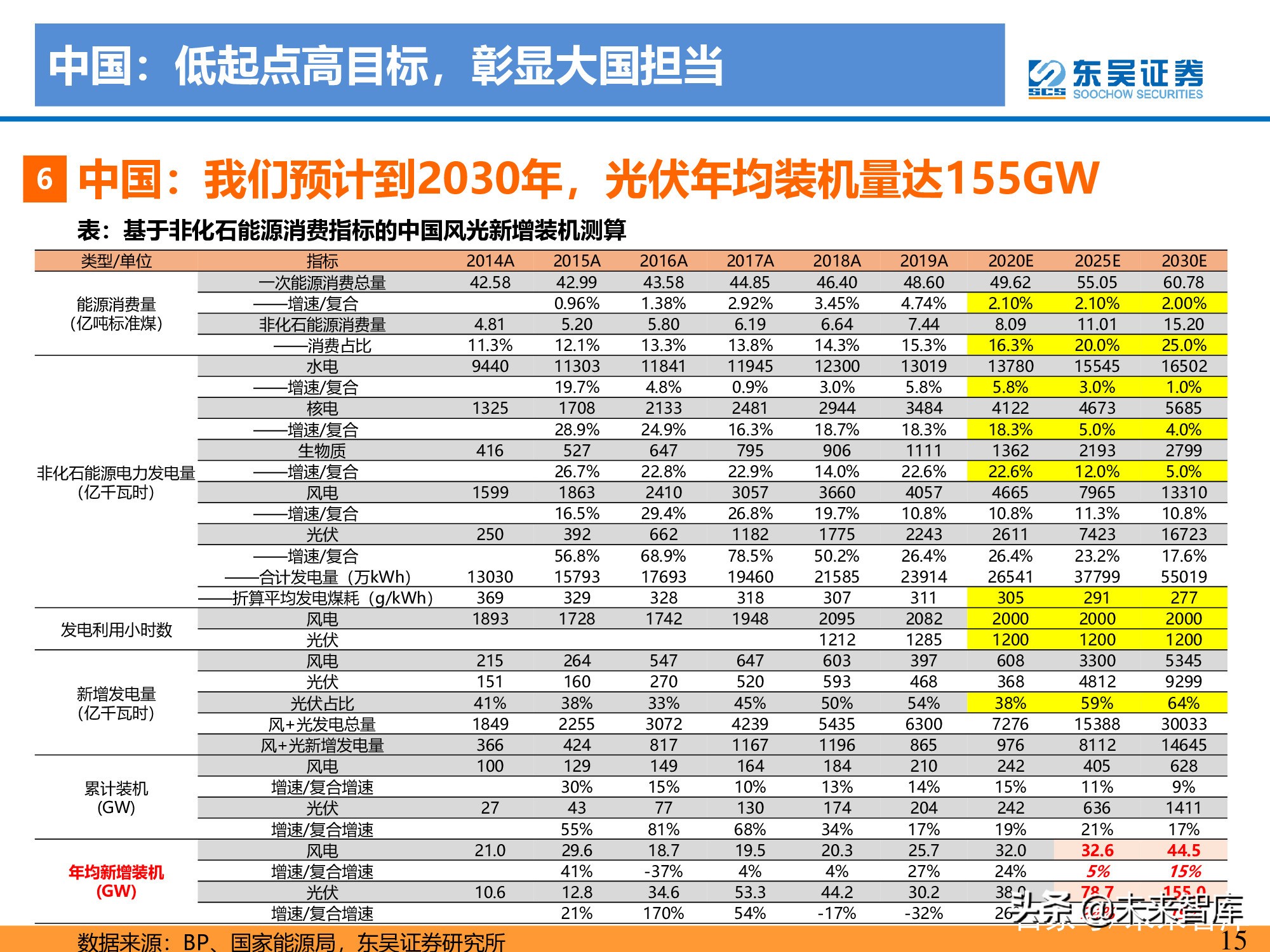 ����ͷ����ҵ135ҳ����о����棺��ͷǿ�ߺ�ǿ