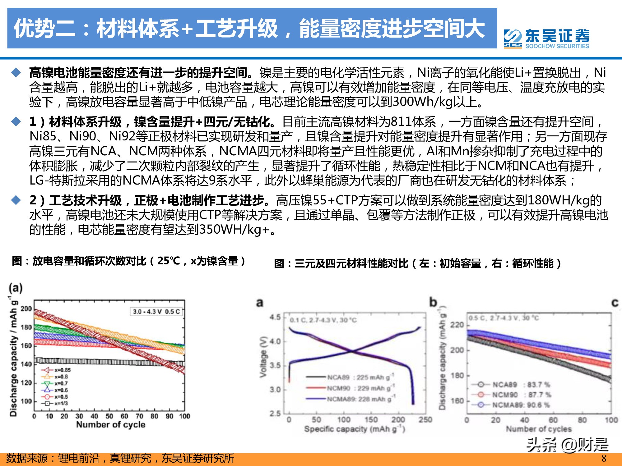 锂电池产业研究：高镍未来已来，龙头涅槃见云开