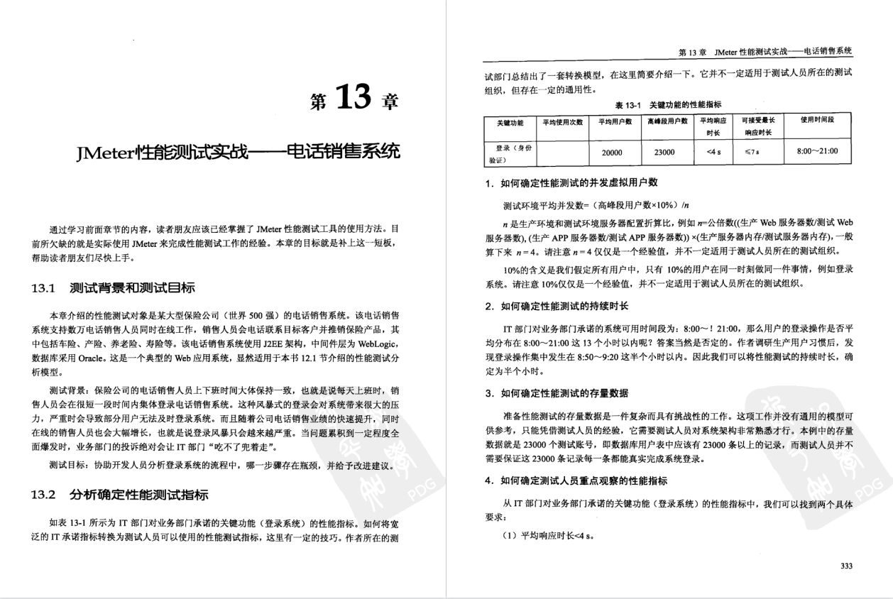 測驗人員必備：《零成本實作Web性能測驗：基于Apache JMeter》
