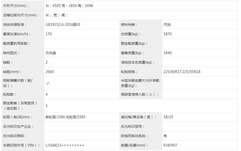 采用全新设计语言，江淮思皓X5申报信息曝光