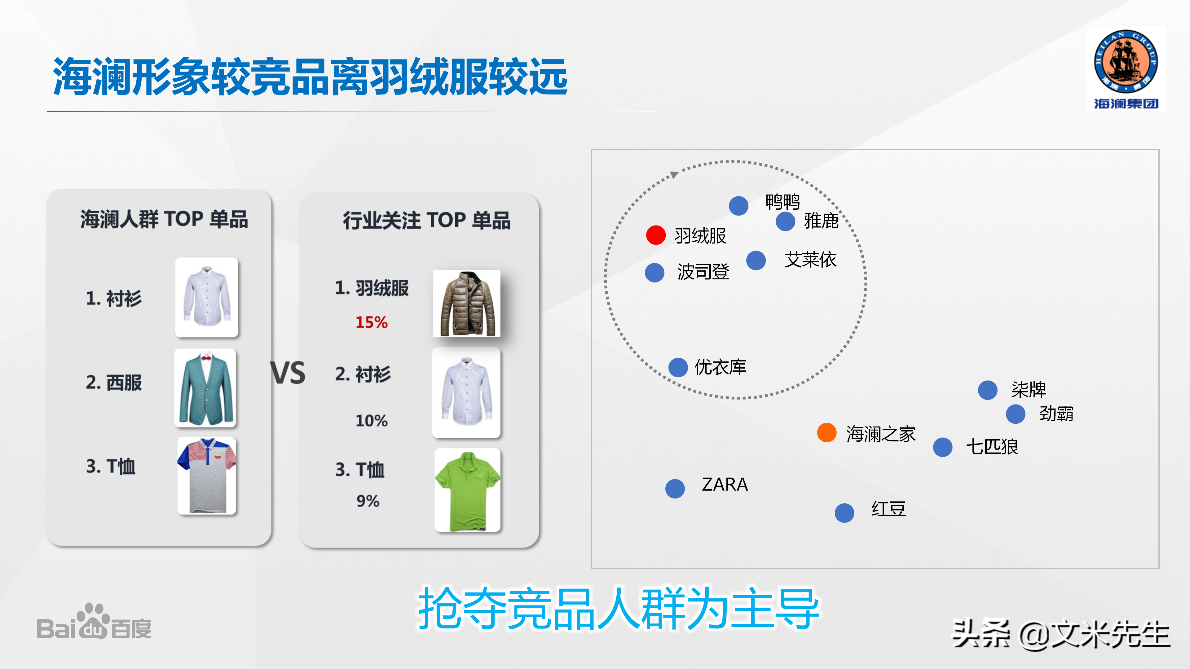 品牌總監，如何做整合營銷產品策略？分享一份優秀整合營銷案學習