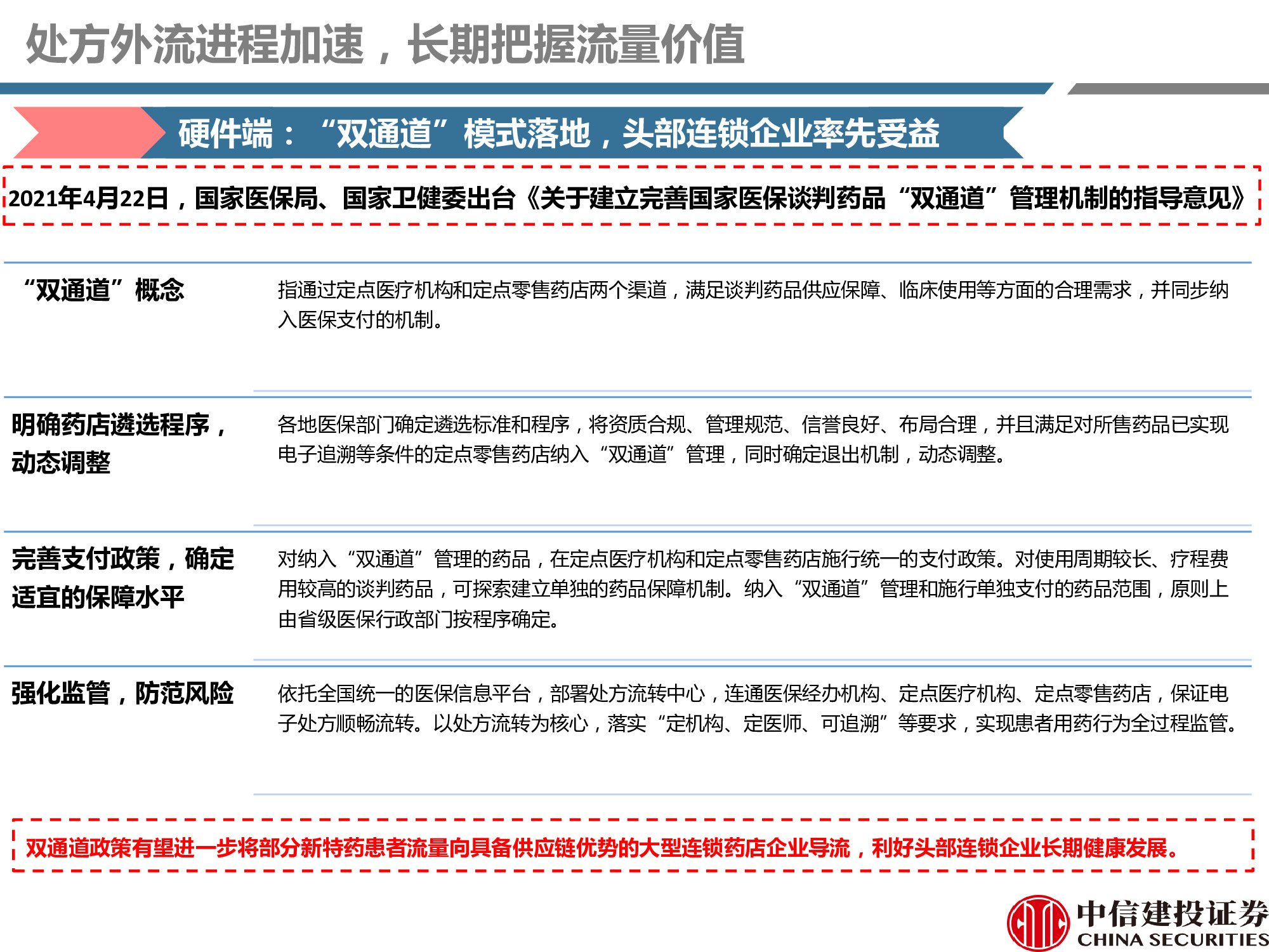 连锁药店行业研究：处方外流趋势显现，线上线下融合共谋发展