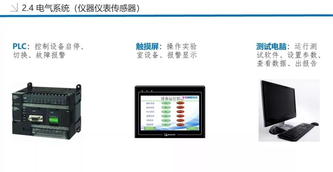 干货发布！空调的制冷量、制热量测试方法