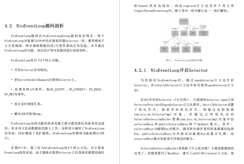 网易游戏部门Java架构师必看的“完美版”Netty源码笔记