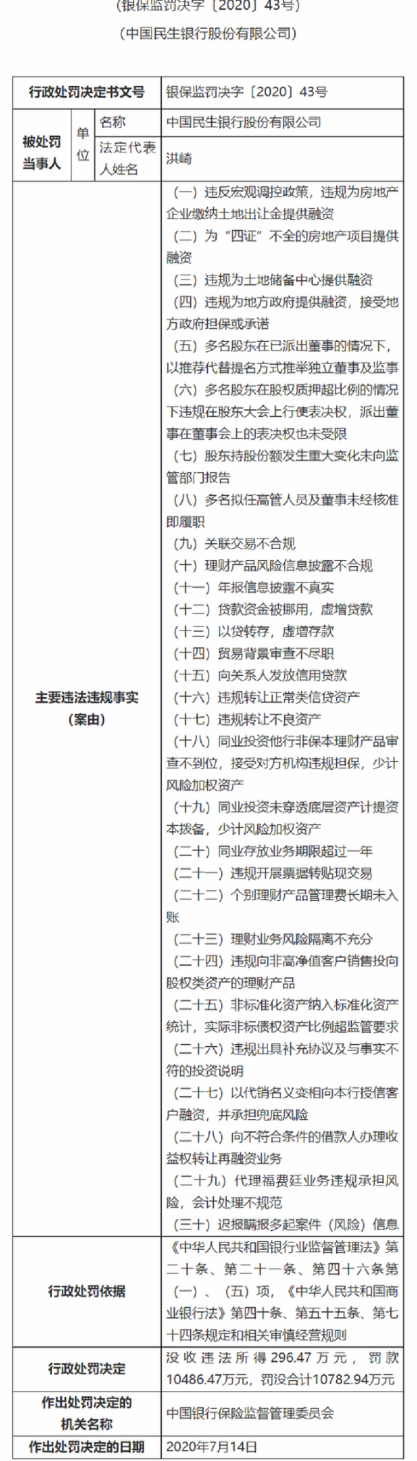 ä¸å­£æ¥åå©æ¶¦éå¹18%å«åºåå¹´åå1.35äº¿ç½é æ°çé¶è¡èµäº§è´¨éæ¶åæ¥éå¹è½¦