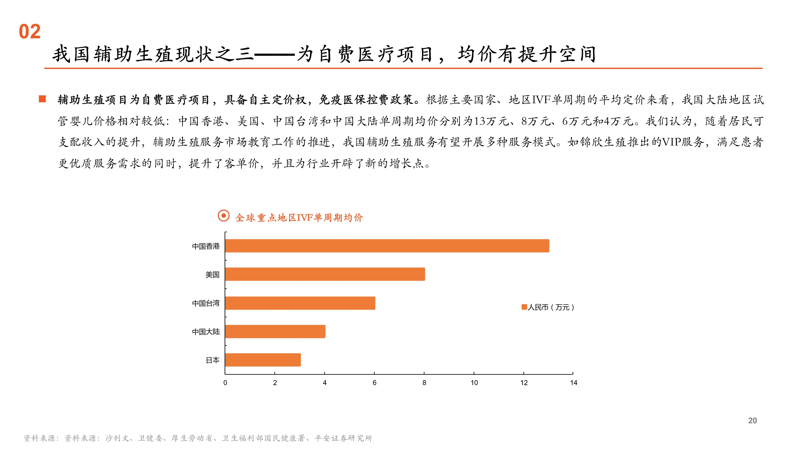 辅助生殖行业全景图：受益人口新政的消费升级黄金赛道