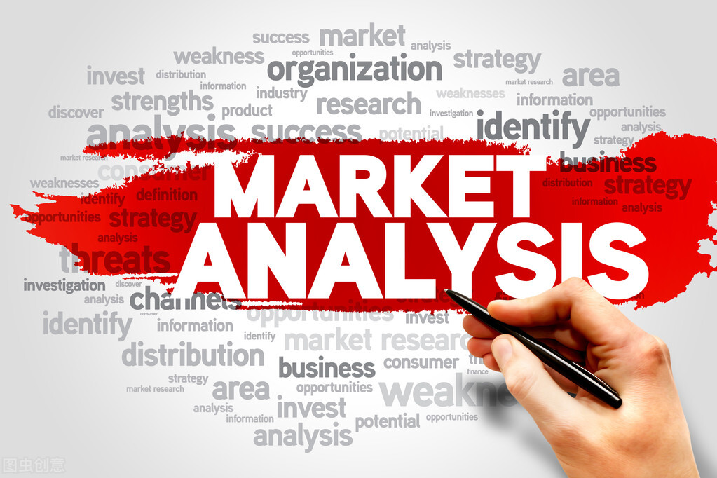 如何做市场调研和分析，调查如何进行？